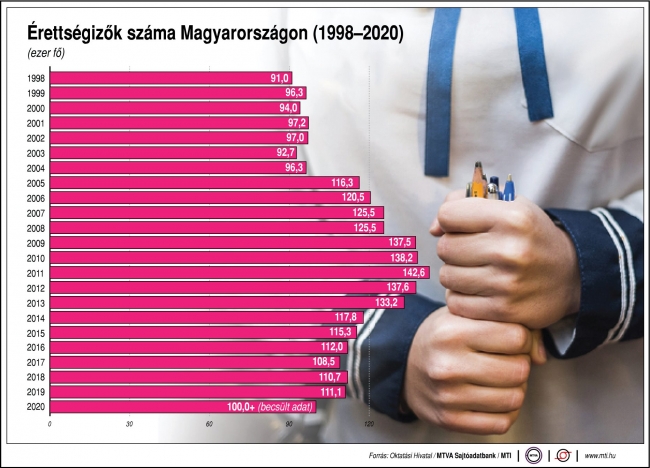 hírkép