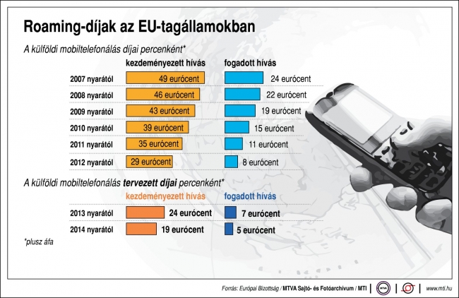 hírkép